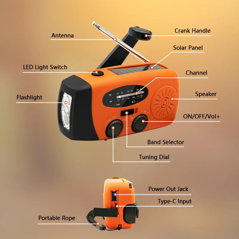 Emergency Radio – Hand Charging &amp; Solar Power, AM/FM/NOAA, Portable Power Bank at the Same Time