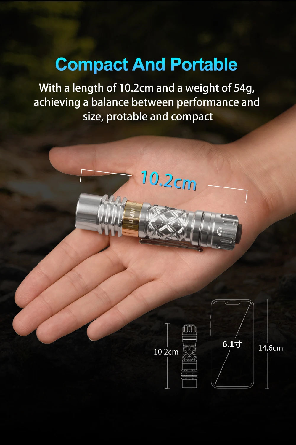 EDC Keychain LED Flashlight 1000 LM - Mini Torch for Self Defense, Hiking &amp; Camping