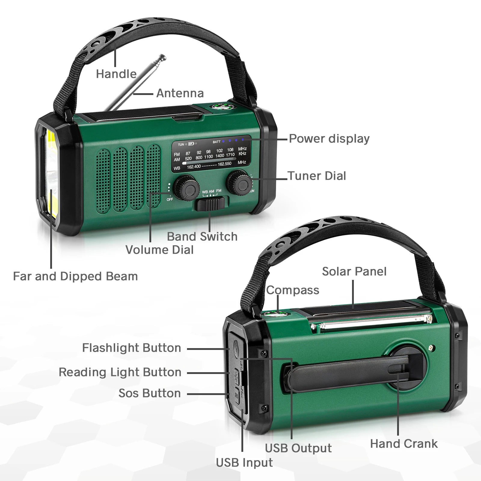 Woopker Radio E30 - 10000mAh en 2000mAh Noodradio met FM/AM/NOAA, Solar Handslingergenerator, LED Zaklamp, SOS Alarm en Powerbank