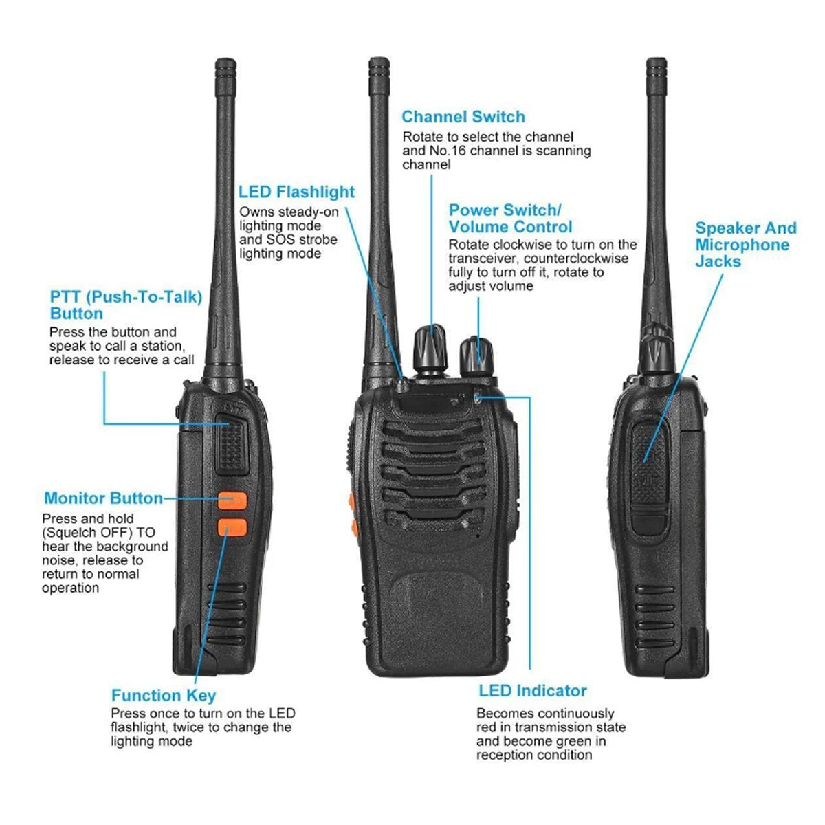 Deze draagbare walkie talkies bieden betrouwbare communicatie over lange afstanden. De Baofeng BF-888S beschikt over UHF 400-470MHz frequentieband, ideaal voor gebruik in diverse nood-crisissituaties - survivor's choice 4PCs add H-M-771-C survivor's choice