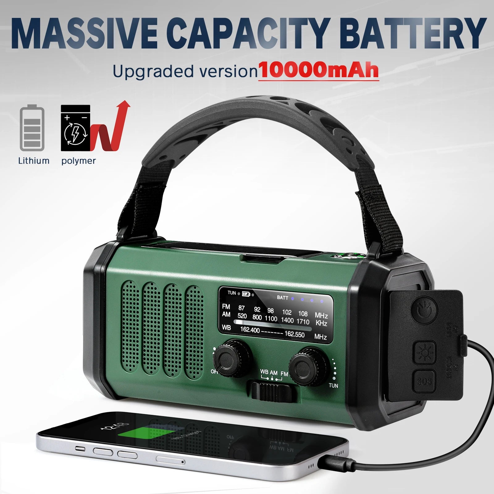 Woopker Radio E30 - 10000mAh en 2000mAh Noodradio met FM/AM/NOAA, Solar Hand Crank Generator, LED Zaklamp, SOS Alarm en Powerbank