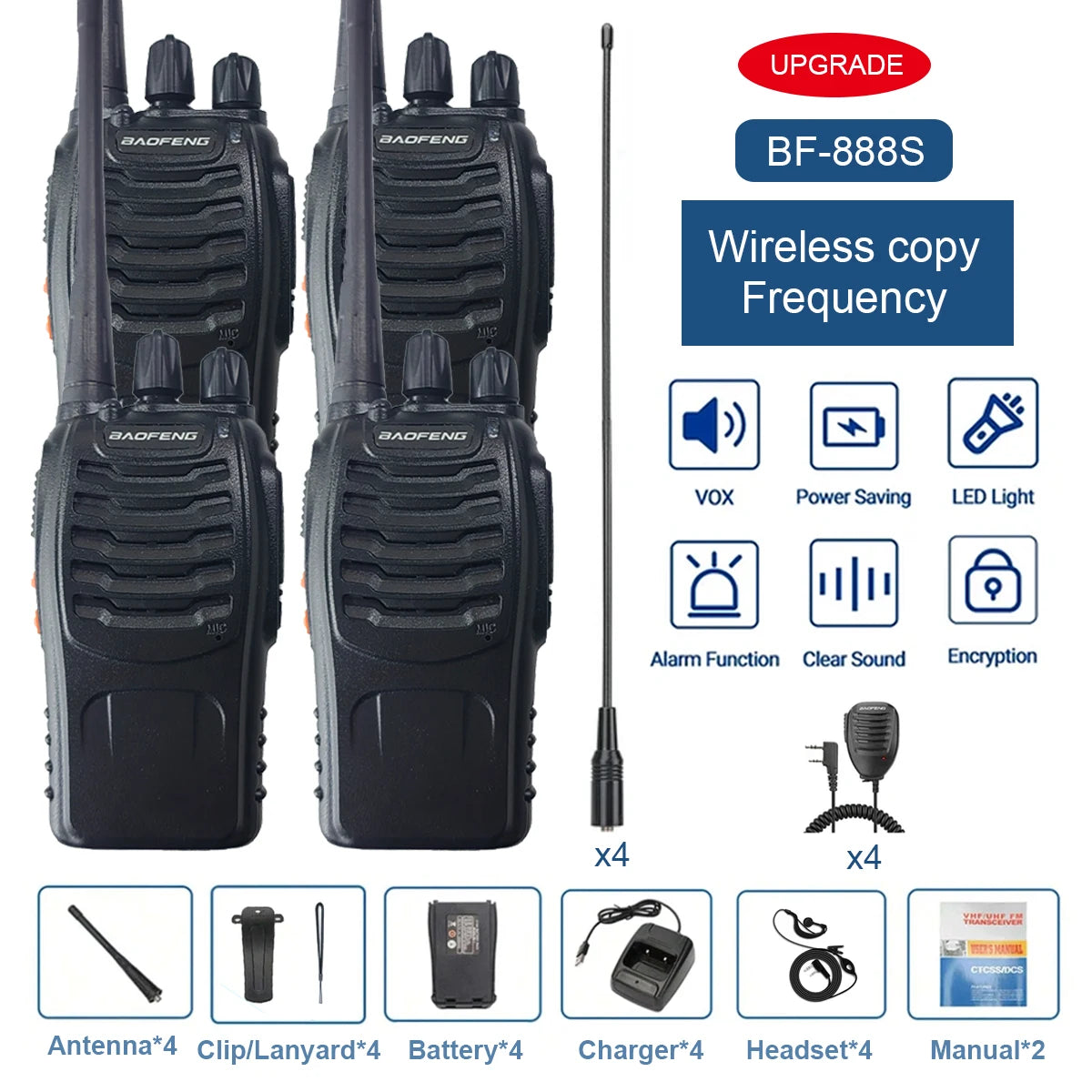 Deze draagbare walkie talkies bieden betrouwbare communicatie over lange afstanden. De Baofeng BF-888S beschikt over UHF 400-470MHz frequentieband, ideaal voor gebruik in diverse nood-crisissituaties - survivor's choice 4PCs add H-M-771 survivor's choice