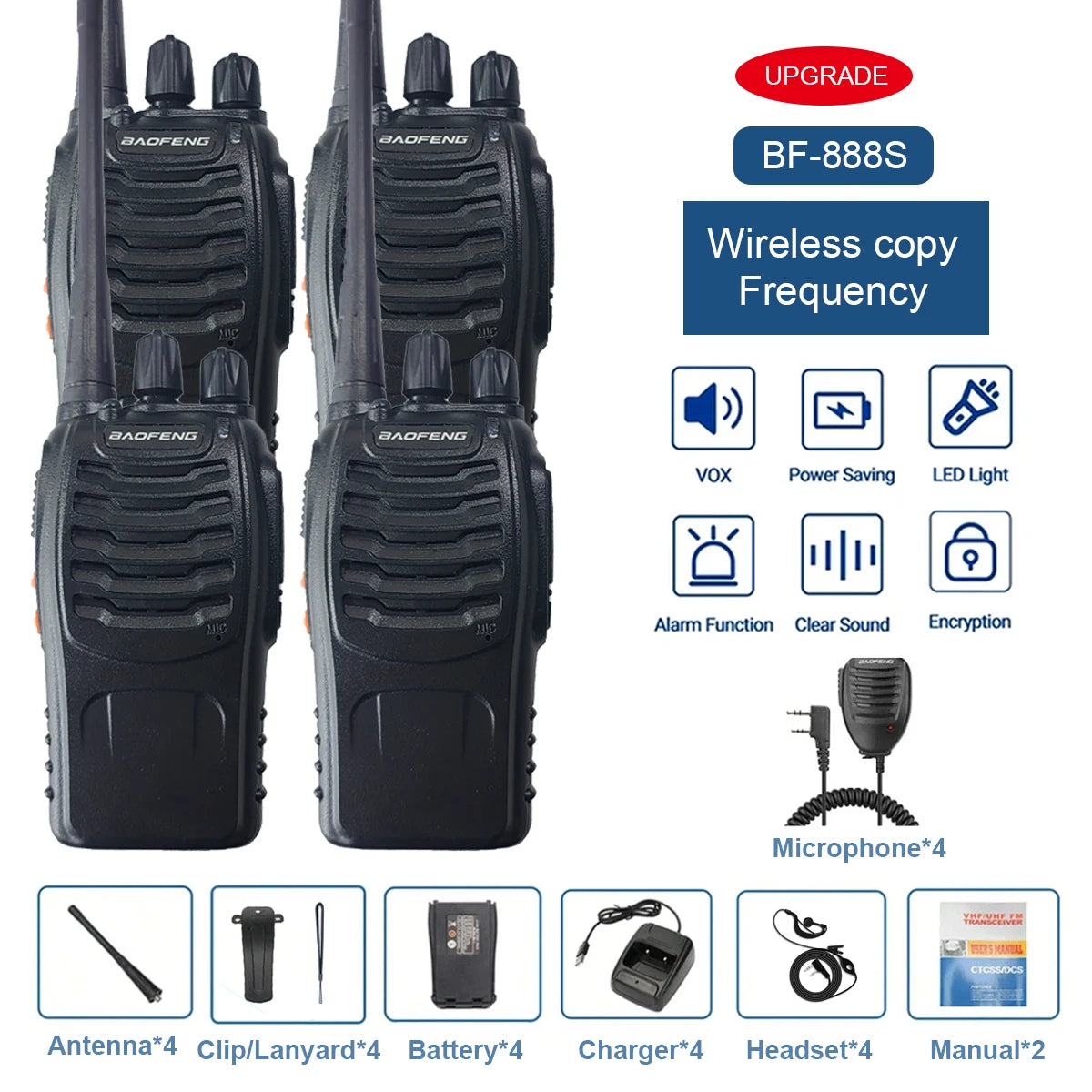 Deze draagbare walkie talkies bieden betrouwbare communicatie over lange afstanden. De Baofeng BF-888S beschikt over UHF 400-470MHz frequentieband, ideaal voor gebruik in diverse nood-crisissituaties - survivor's choice 4PCs add H-M survivor's choice