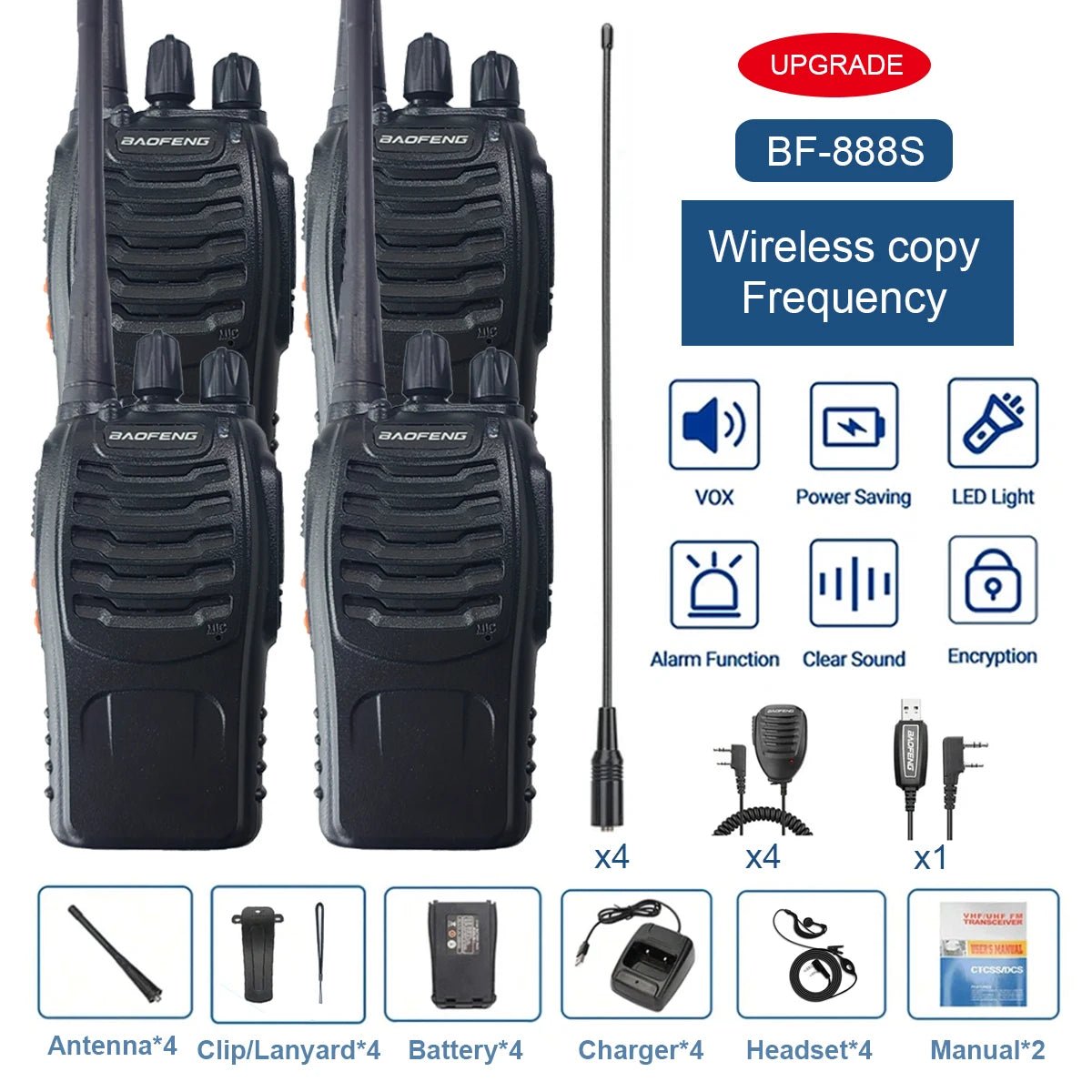 Deze draagbare walkie talkies bieden betrouwbare communicatie over lange afstanden. De Baofeng BF-888S beschikt over UHF 400-470MHz frequentieband, ideaal voor gebruik in diverse nood-crisissituaties - survivor's choice 4PCs add H-M-771-C survivor's choice